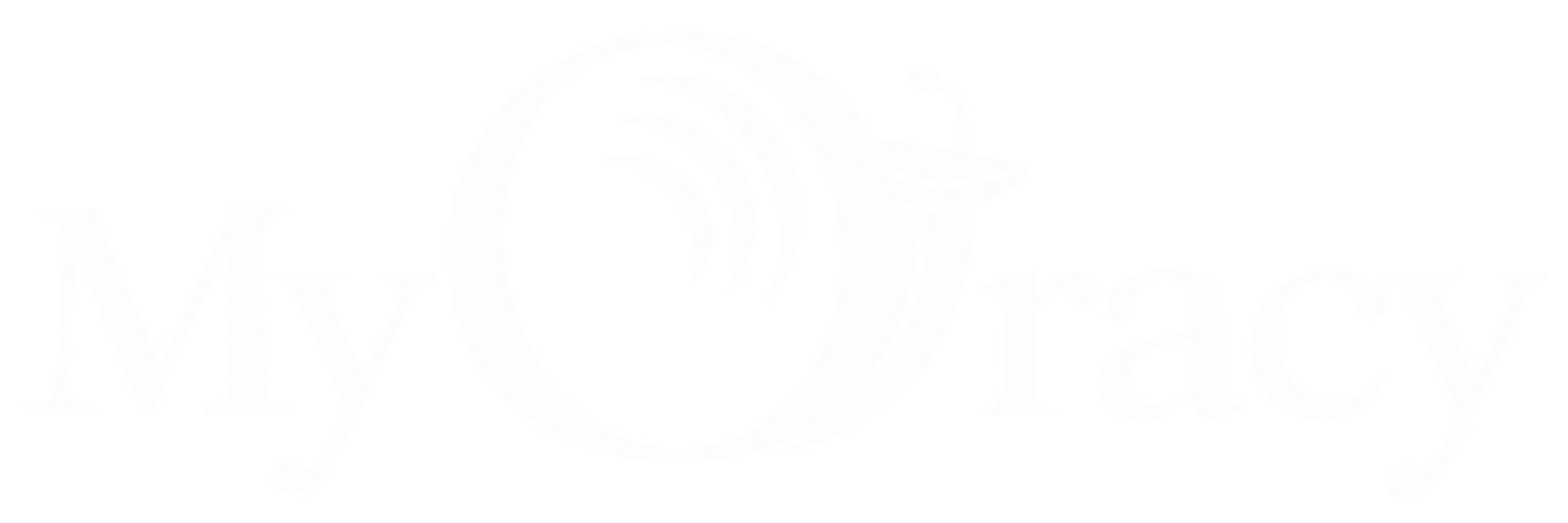 MyOracy